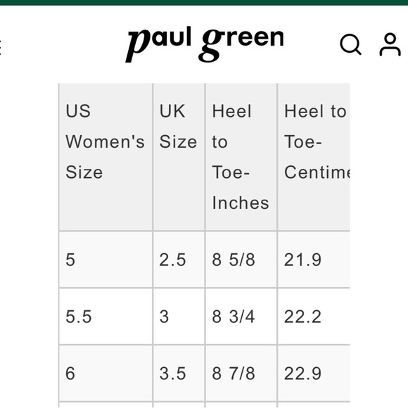 PAUL Green Suede Booties Low Heel Womens Size US 6 (UK 3.5) Designer Boots - Picture 13 of 13